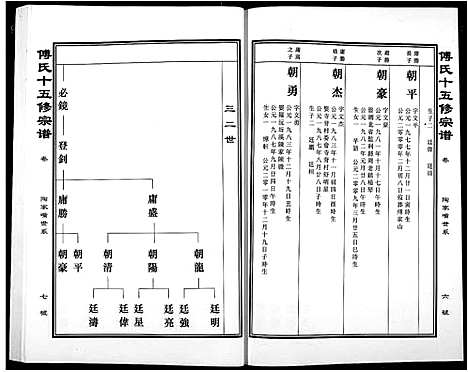 [傅]傅氏宗谱 (江西) 傅氏家谱_三十三.pdf