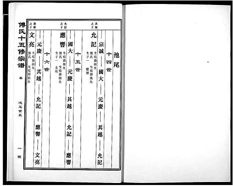 [傅]傅氏宗谱 (江西) 傅氏家谱_三十四.pdf