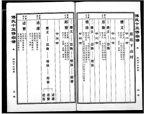 [傅]傅氏宗谱 (江西) 傅氏家谱_三十五.pdf