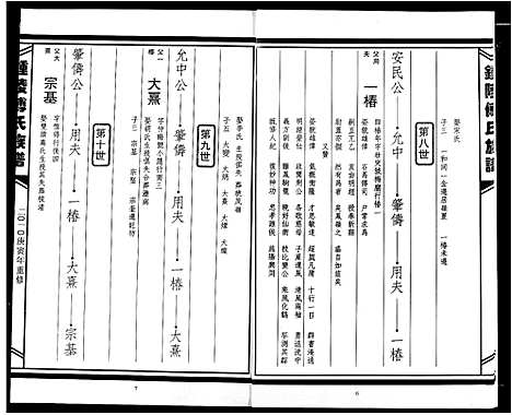 [傅]傅氏宗谱 (江西) 傅氏家谱_二.pdf