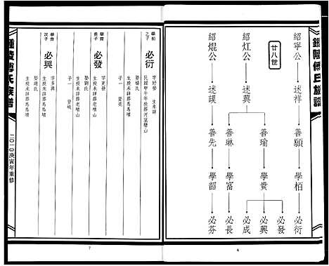 [傅]傅氏宗谱 (江西) 傅氏家谱_七.pdf