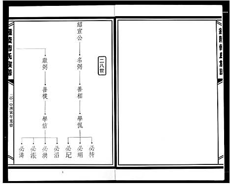 [傅]傅氏宗谱 (江西) 傅氏家谱_八.pdf