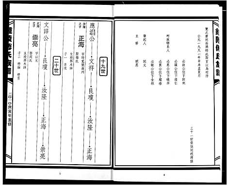 [傅]傅氏宗谱 (江西) 傅氏家谱_十二.pdf