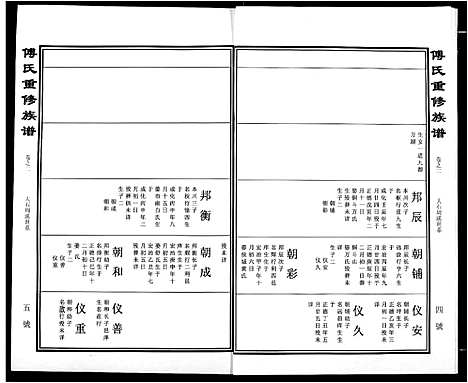 [傅]傅氏宗谱 (江西) 傅氏家谱_二.pdf