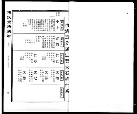 [傅]傅氏宗谱 (江西) 傅氏家谱_三.pdf