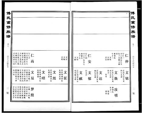 [傅]傅氏宗谱 (江西) 傅氏家谱_三.pdf