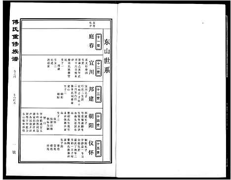 [傅]傅氏宗谱 (江西) 傅氏家谱_四.pdf