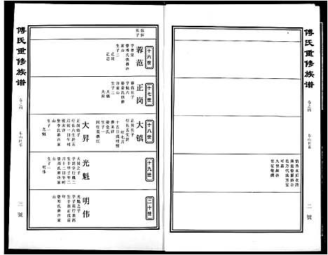 [傅]傅氏宗谱 (江西) 傅氏家谱_四.pdf