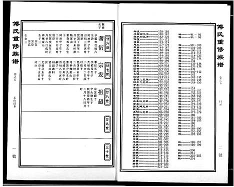 [傅]傅氏宗谱 (江西) 傅氏家谱_五.pdf