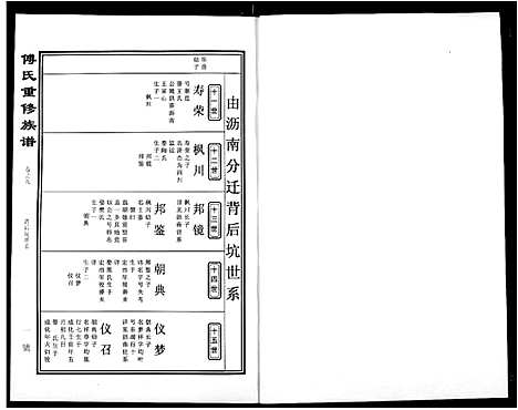 [傅]傅氏宗谱 (江西) 傅氏家谱_九.pdf