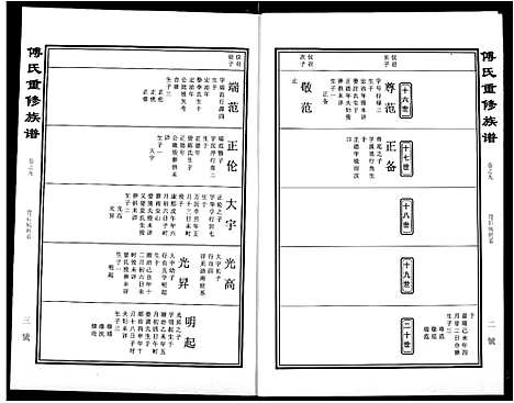 [傅]傅氏宗谱 (江西) 傅氏家谱_九.pdf