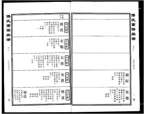 [傅]傅氏宗谱 (江西) 傅氏家谱_十.pdf