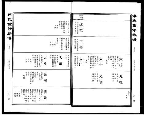 [傅]傅氏宗谱 (江西) 傅氏家谱_十.pdf