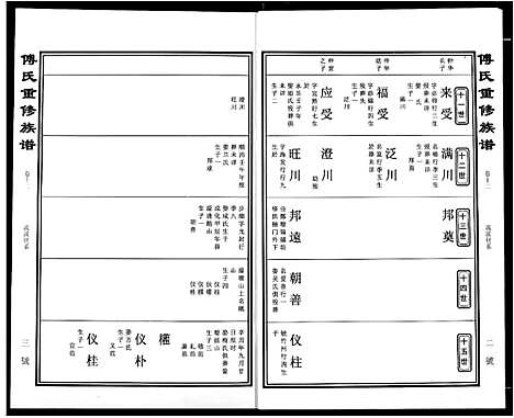 [傅]傅氏宗谱 (江西) 傅氏家谱_十一.pdf