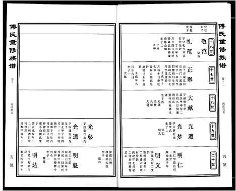 [傅]傅氏宗谱 (江西) 傅氏家谱_十一.pdf