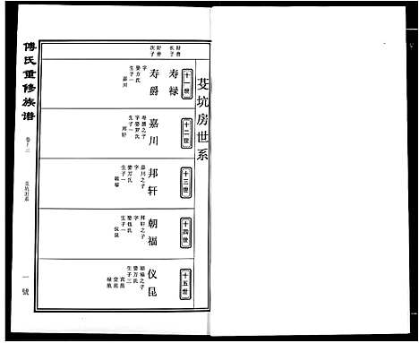 [傅]傅氏宗谱 (江西) 傅氏家谱_十二.pdf