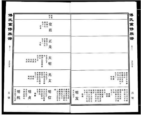 [傅]傅氏宗谱 (江西) 傅氏家谱_十二.pdf