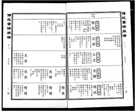 [傅]傅氏宗谱 (江西) 傅氏家谱_十三.pdf