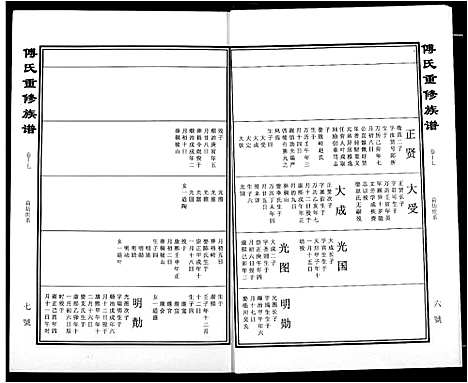 [傅]傅氏宗谱 (江西) 傅氏家谱_十三.pdf