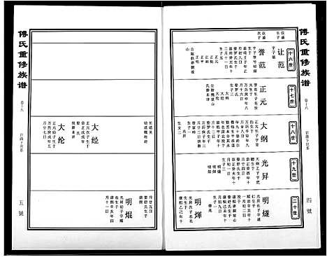 [傅]傅氏宗谱 (江西) 傅氏家谱_十四.pdf