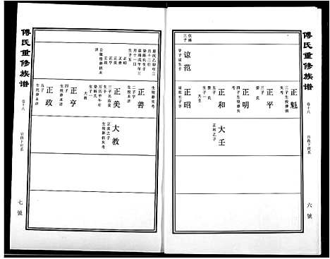 [傅]傅氏宗谱 (江西) 傅氏家谱_十四.pdf