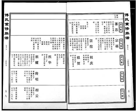 [傅]傅氏宗谱 (江西) 傅氏家谱_十六.pdf