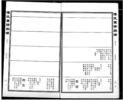 [傅]傅氏宗谱 (江西) 傅氏家谱_十六.pdf