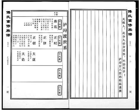 [傅]傅氏宗谱 (江西) 傅氏家谱_十九.pdf