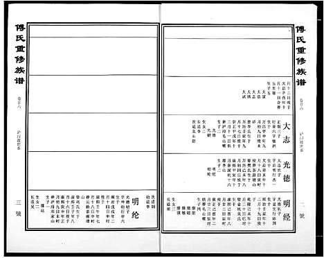 [傅]傅氏宗谱 (江西) 傅氏家谱_十九.pdf