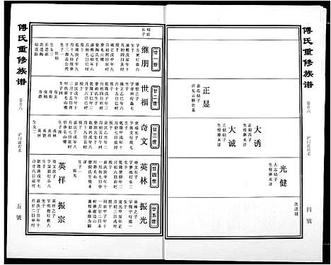 [傅]傅氏宗谱 (江西) 傅氏家谱_十九.pdf