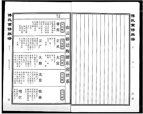 [傅]傅氏宗谱 (江西) 傅氏家谱_二十.pdf