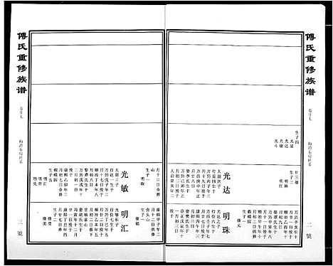 [傅]傅氏宗谱 (江西) 傅氏家谱_二十.pdf