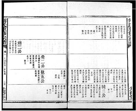 [傅]傅氏族谱 (江西) 傅氏家谱_六.pdf