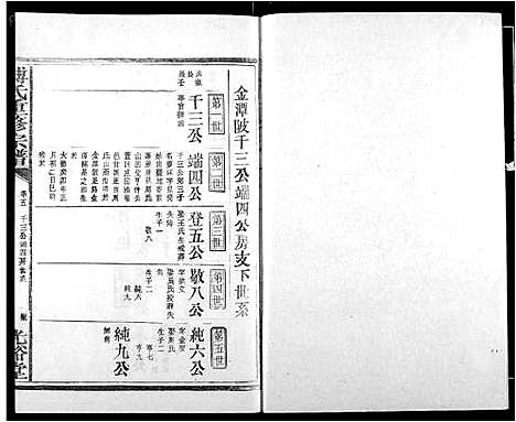 [傅]傅氏族谱 (江西) 傅氏家谱_八.pdf