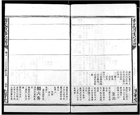 [傅]傅氏族谱 (江西) 傅氏家谱_八.pdf