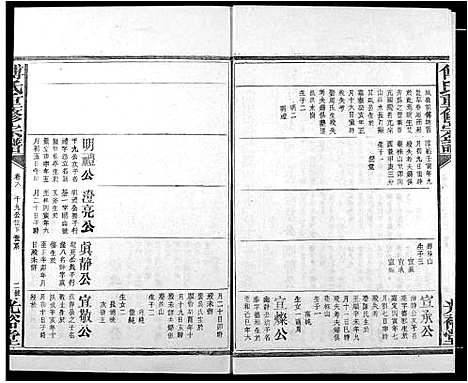 [傅]傅氏族谱 (江西) 傅氏家谱_九.pdf