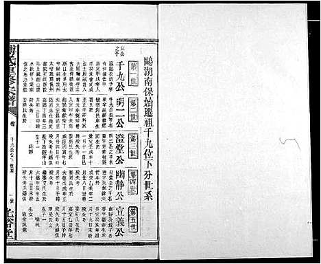 [傅]傅氏族谱 (江西) 傅氏家谱_十.pdf