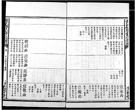 [傅]傅氏族谱 (江西) 傅氏家谱_十.pdf