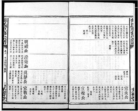 [傅]傅氏族谱 (江西) 傅氏家谱_十一.pdf