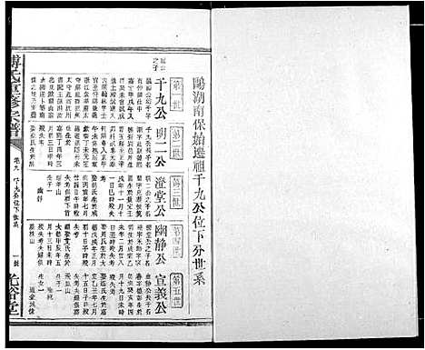 [傅]傅氏族谱 (江西) 傅氏家谱_十二.pdf