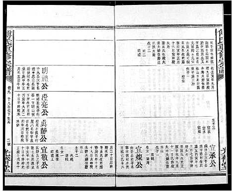 [傅]傅氏族谱 (江西) 傅氏家谱_十二.pdf