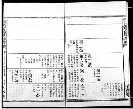 [傅]傅氏族谱 (江西) 傅氏家谱_十三.pdf