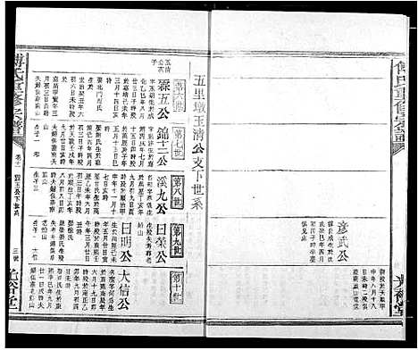 [傅]傅氏族谱 (江西) 傅氏家谱_十四.pdf