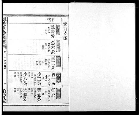 [傅]傅氏族谱 (江西) 傅氏家谱_十五.pdf