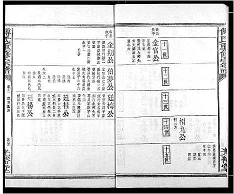 [傅]傅氏族谱 (江西) 傅氏家谱_十五.pdf