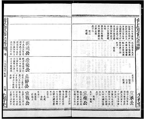 [傅]傅氏族谱 (江西) 傅氏家谱_十六.pdf