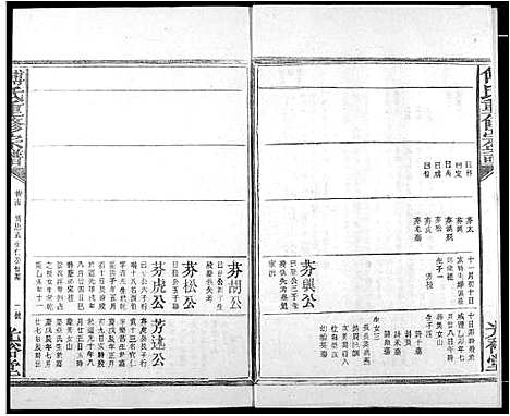 [傅]傅氏族谱 (江西) 傅氏家谱_十七.pdf