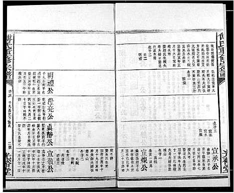 [傅]傅氏族谱 (江西) 傅氏家谱_十九.pdf