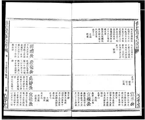 [傅]傅氏族谱 (江西) 傅氏家谱_二十.pdf