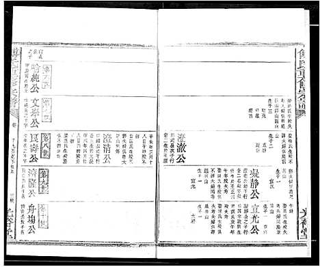 [傅]傅氏族谱 (江西) 傅氏家谱_二十.pdf